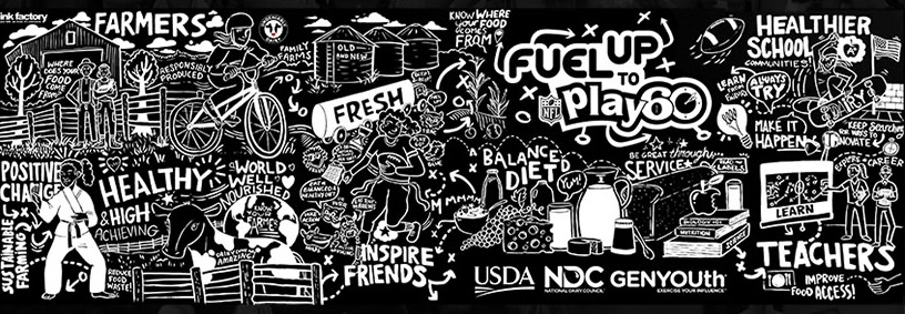 Fuel Up to Play 60 School Art Contest